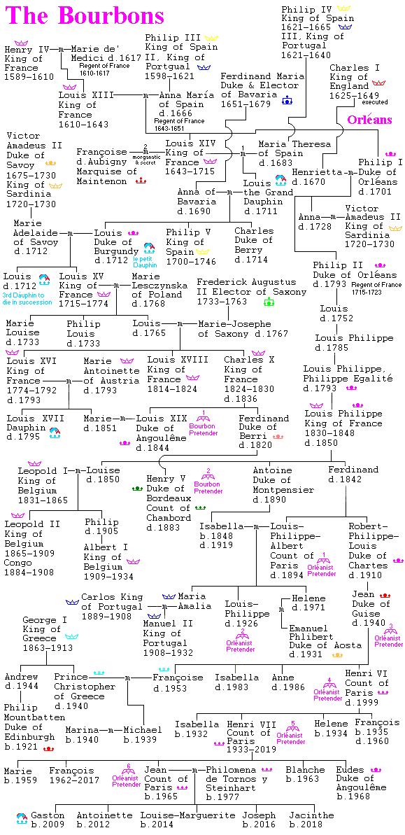 Spanish Alphabet Lore Song (UpperCase & LowerCase) -  Multiplier