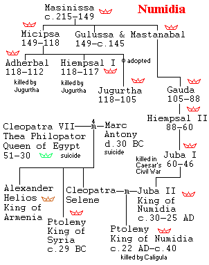 Kazakh Alphabet Lore (A-Я) (Speed 999x) 